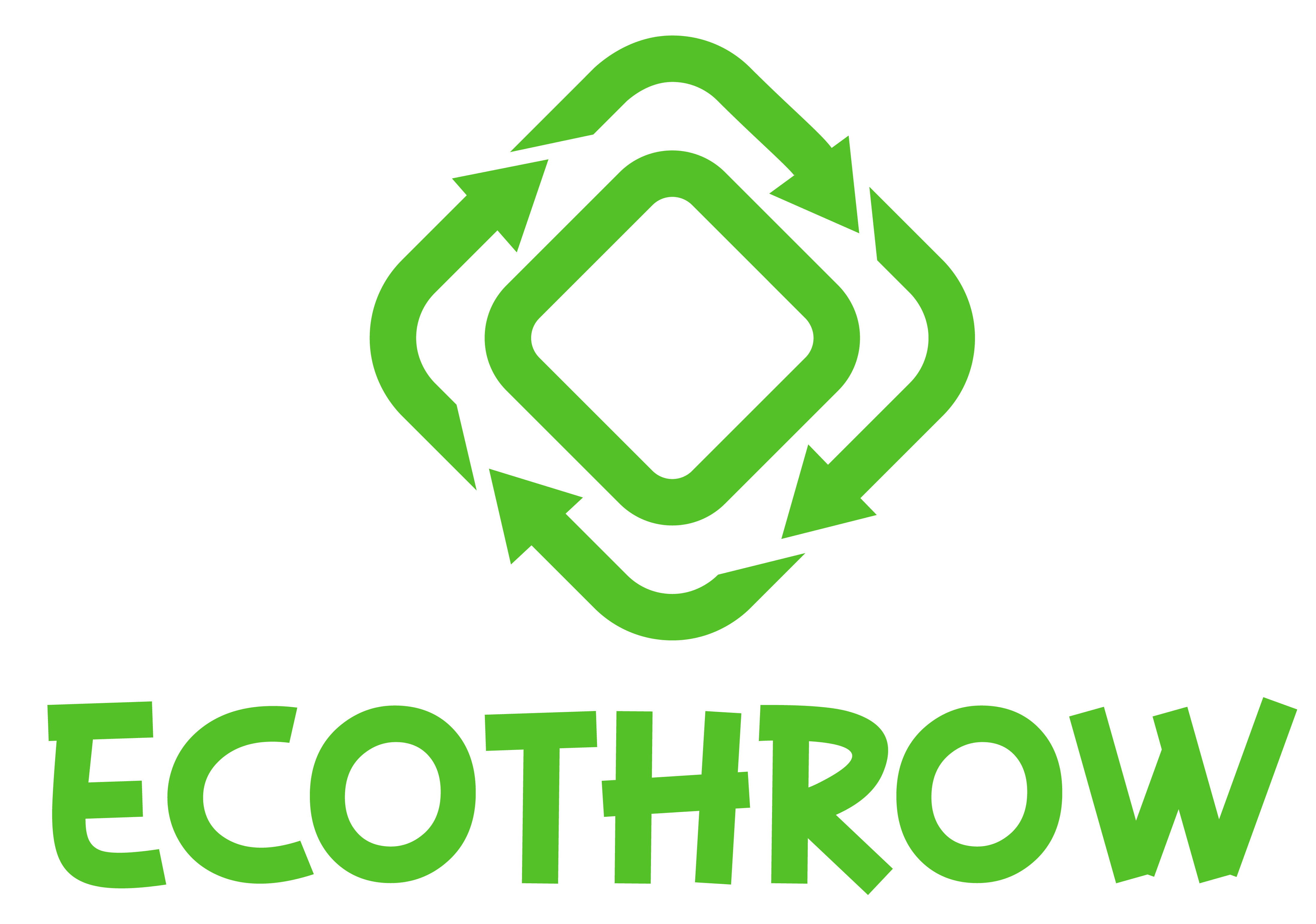 Ecothrow logo